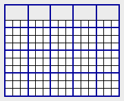 Coarser output cells cover a larger extent than the input cells. Coarser output cells cover a larger extent than the input cells.